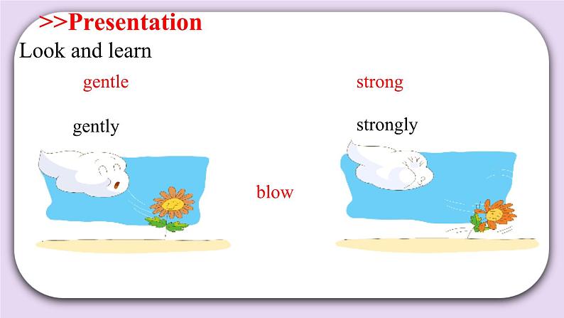 Module 4 Unit  10  Wind  Period 1课件06