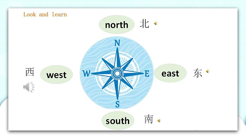 新版-牛津上海版六年级上册     Unit 9 Great cities of the world第一课时 课件+教案+练习07