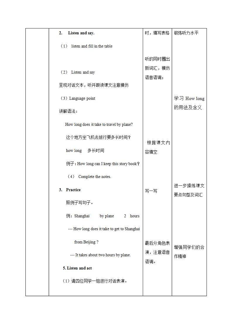 新版-牛津上海版六年级上册     Unit 9 Great cities of the world第一课时 课件+教案+练习02