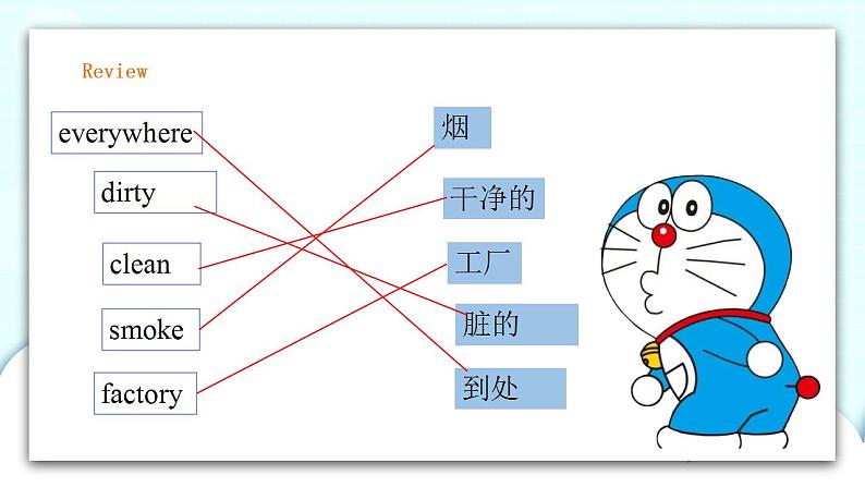 新版-牛津上海版六年级上册     Unit 10 Air 第三课时 课件+教案+练习02