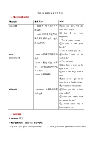 【期末专题复习】（牛津上海版）2022-2023学年六年级英语下学期：专题03- 重点语法复习及专题过关（原卷+解析）