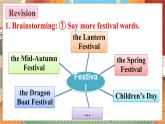 湘少英六上 Assessment Ⅱ PPT課件
