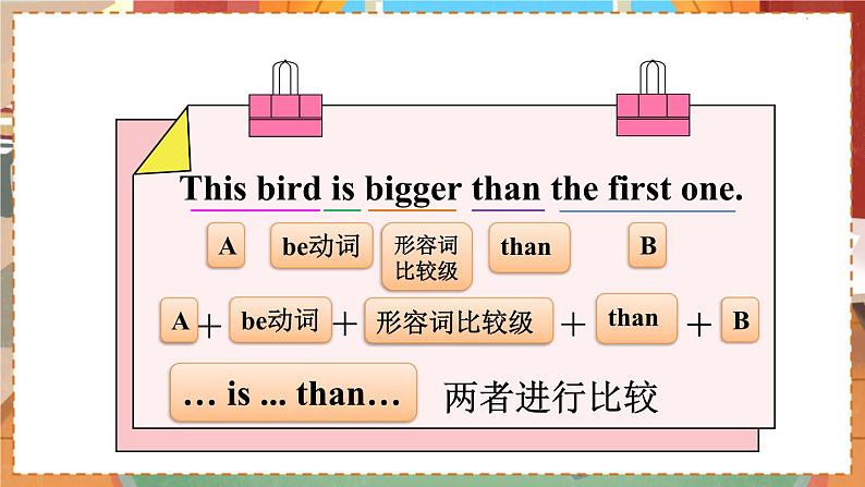 湘少英六上 Assessment Ⅲ PPT课件08