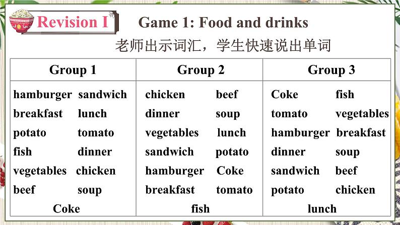 Assessment Ⅰ第2页