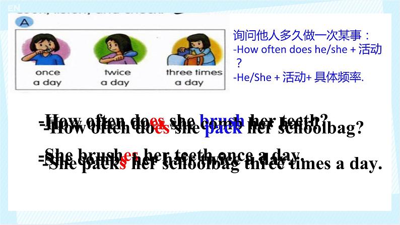 Unit 6 Good Habits  P3课件PPT03