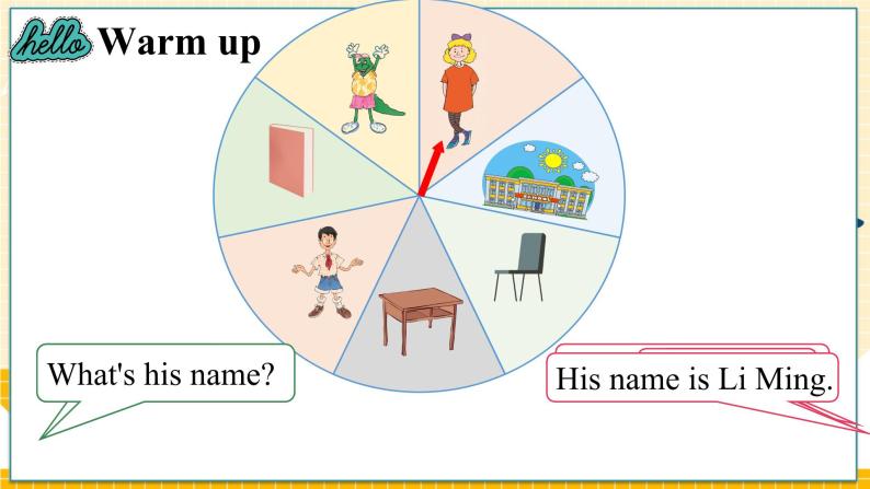 冀教版3英上 Unit 1 Lesson 4 Numbers 1-5 PPT课件02