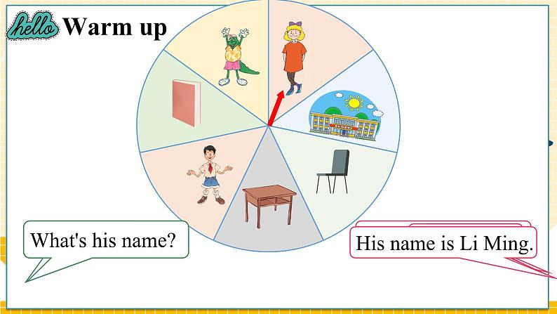 冀教版3英上 Unit 1 Lesson 4 Numbers 1-5 PPT课件02