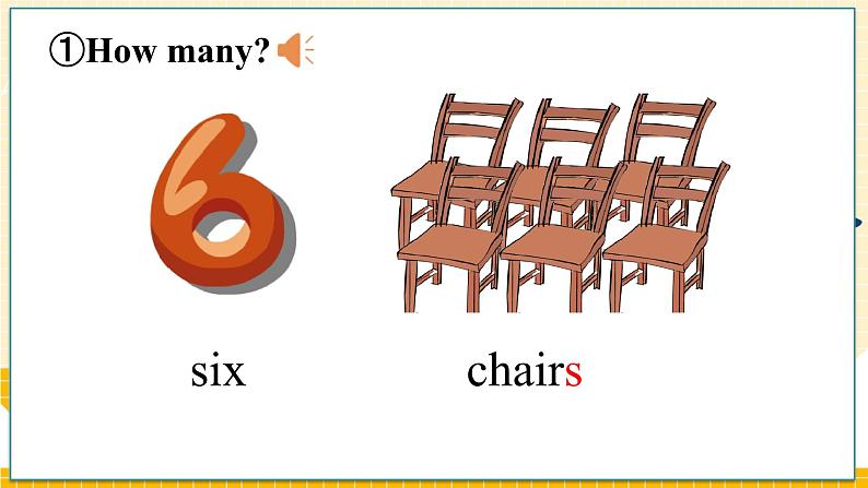 冀教版3英上 Unit 1 Lesson 6 Numbers 6-10 PPT课件05