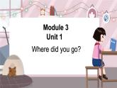 外研5英上 Module 3 Unit 1 PPT課件