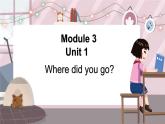 外研5英上 Module 3 Unit 1 PPT课件