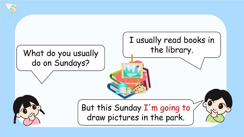 A Let 's learn & Make a plan第4页