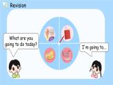 人教PEP六上英语 Unit3 Part A Let's try & Let's talk 课件+教案+音视频素材