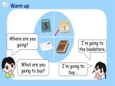 人教PEP六上英语 Unit3 Part B Let's check & Let's wrap it up & C Story time 课件+教案+音视频素材