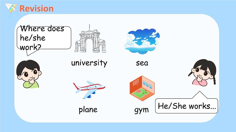 人教PEP六上英语 Unit5 PartB Let's try & Let's talk 课件+教案+音视频素材03