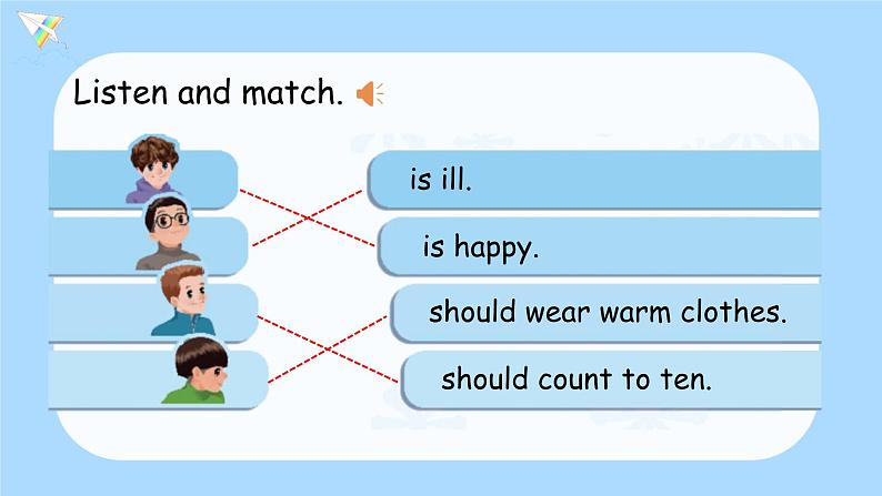 人教PEP六上英语 Unit6 Part B Let's check & Let's wrap it up & C Story time课件+教案+音视频素材06