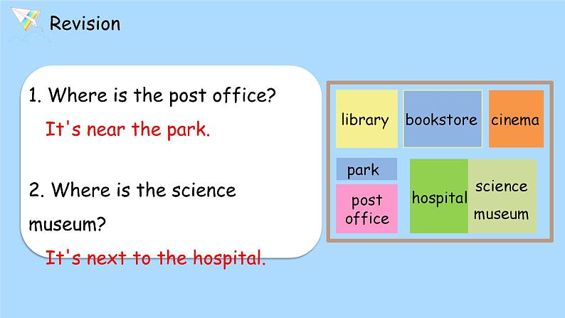 人教PEP六上英语 Unit1 A Let's try & Let's talk 课件+教案+音视频素材04