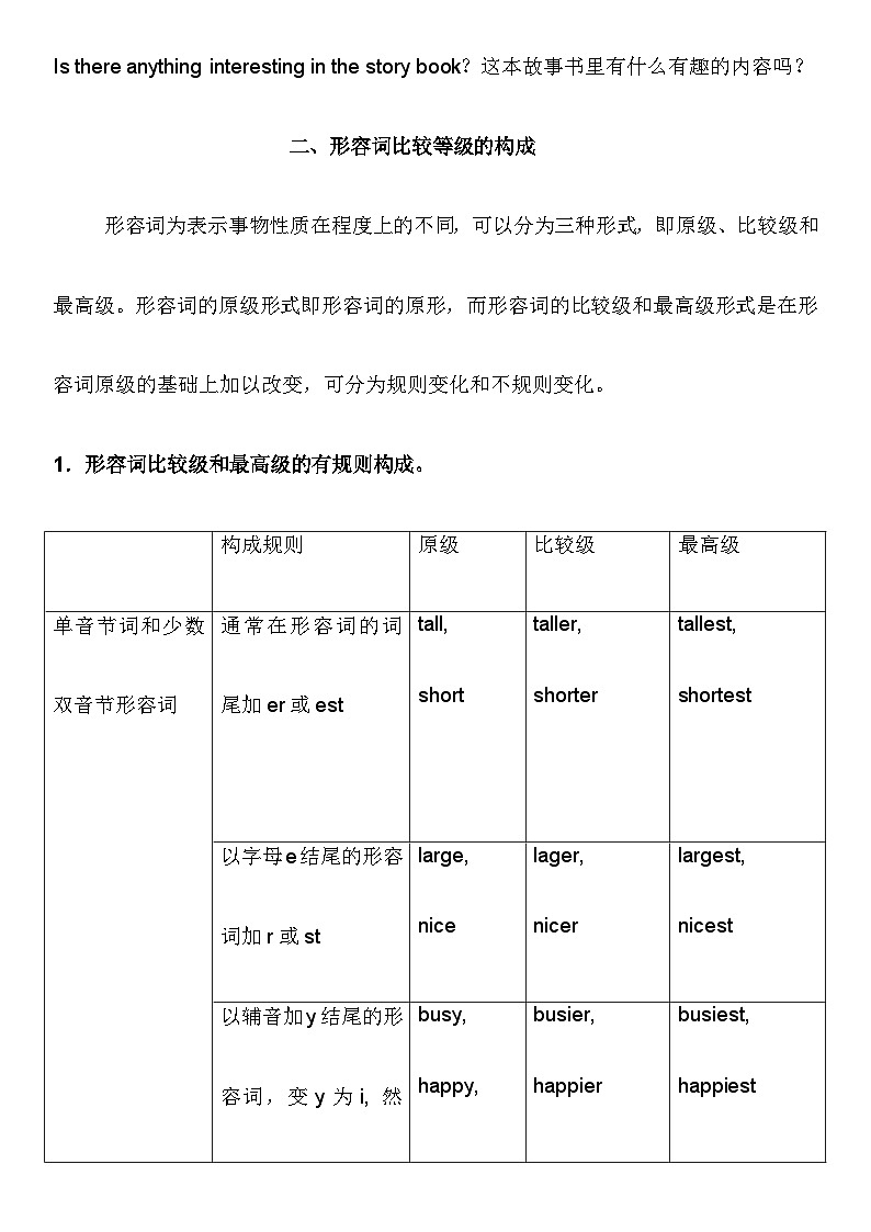 小升初复习 形容词（素材）通用版英语六年级下册第2页
