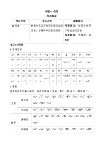 小升初专题 语音（讲义）通用版英语六年级下册