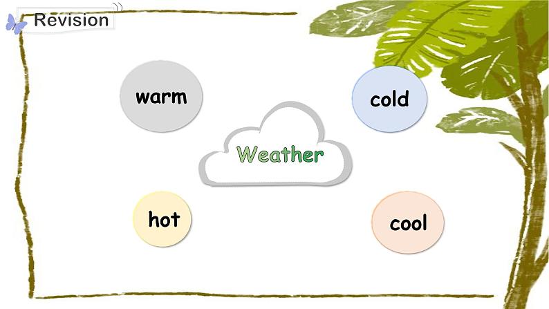 四年级下册Uuit 3 Weather 讲课课件03