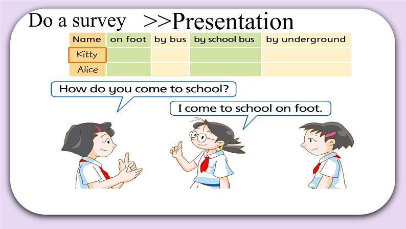 Module 1 Unit 2  Going to school  Period 2课件第4页