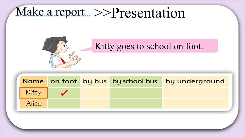 Module 1 Unit 2  Going to school  Period 2课件第5页