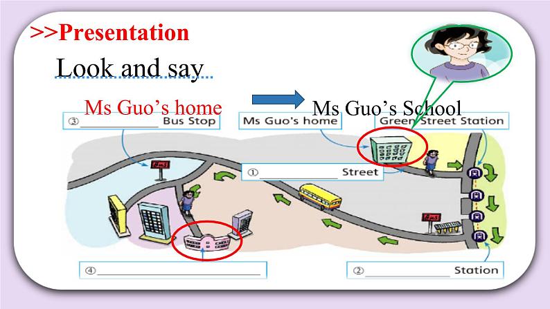 Module 1 Unit 2  Going to school  Period 3 课件04