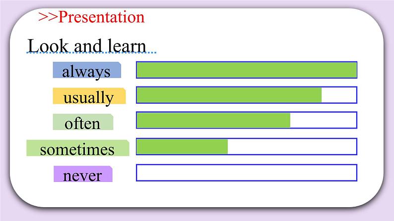 Module 2 Unit  4  Grandparents  Period 1 课件03