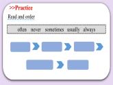 Module 2 Unit  4  Grandparents  Period 1 课件