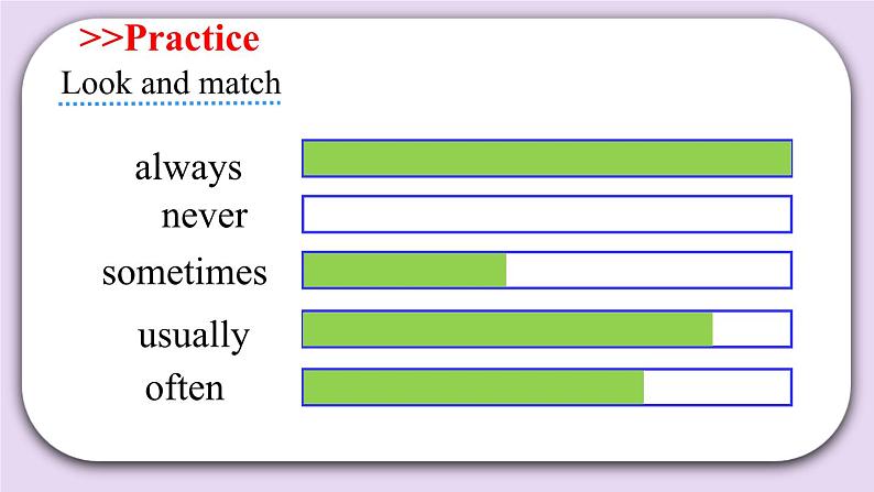 Module 2 Unit  4  Grandparents  Period 1 课件05