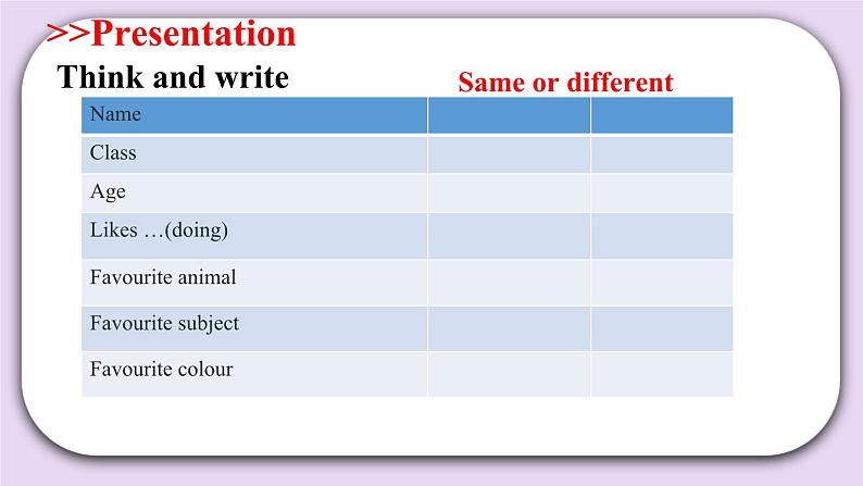 Module 2 Unit  5  Friends  Period 2课件04