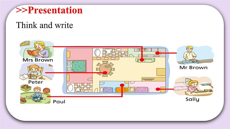 Module 2 Unit  6  Family life Period 2  课件05