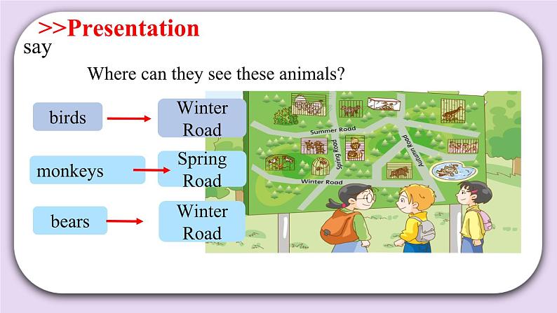 Module 3 Unit  9  Around the city  Period 2课件06