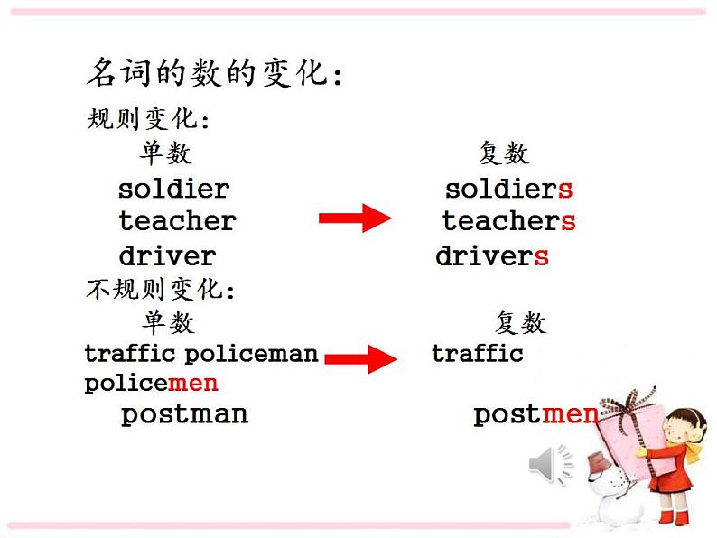 湘少版英语四年级上 册   Unit 6 Turn right!   课件306