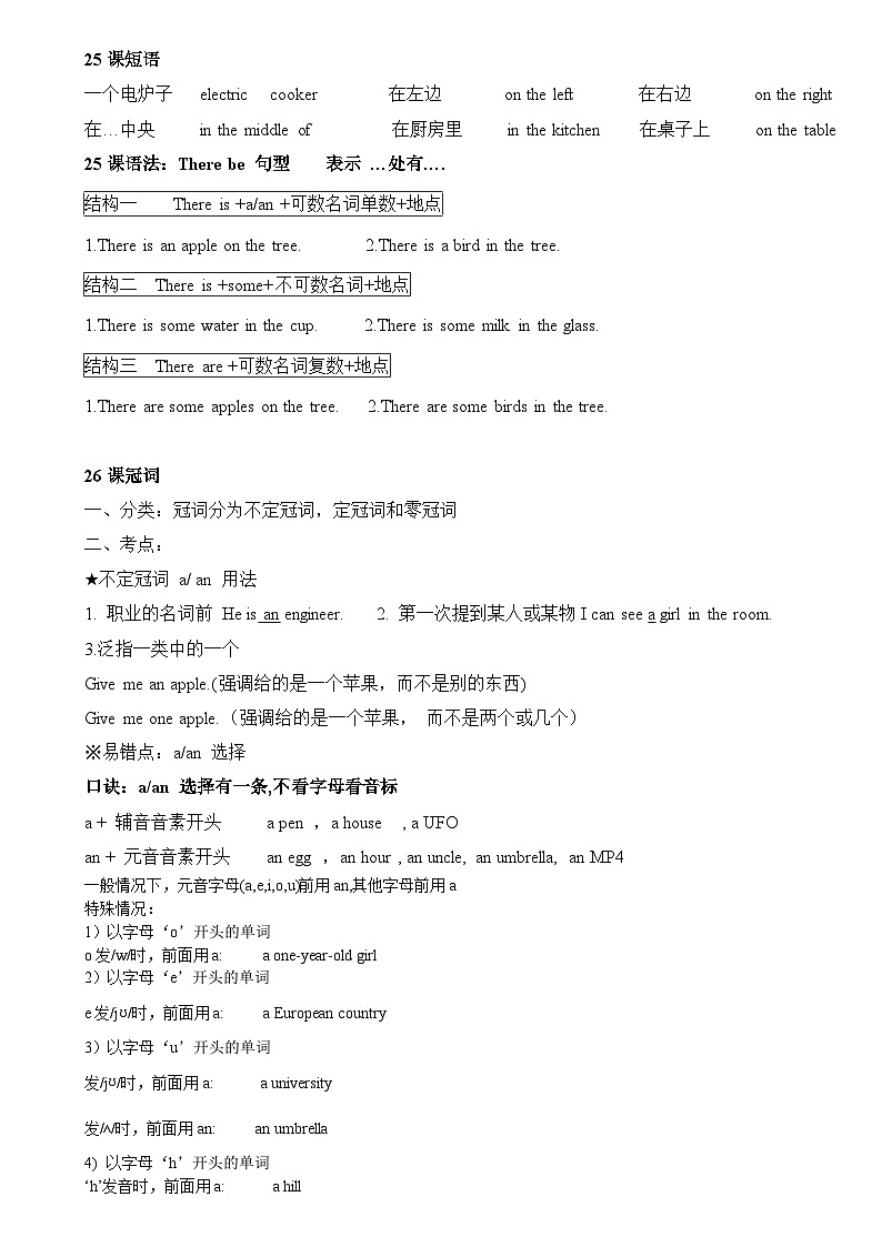 新概念英语第一册Lesson 25-30 复习01