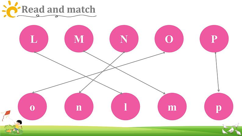 Unit 4 How old are you？ Part E-G（课件+素材）湘少版（三起）英语三年级上册08