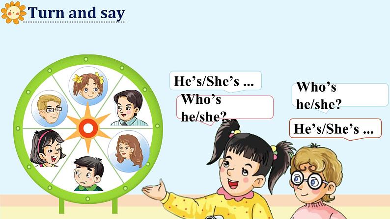 Unit 6 Who's he？ Part C-D（课件+素材）湘少版（三起）英语三年级上册03