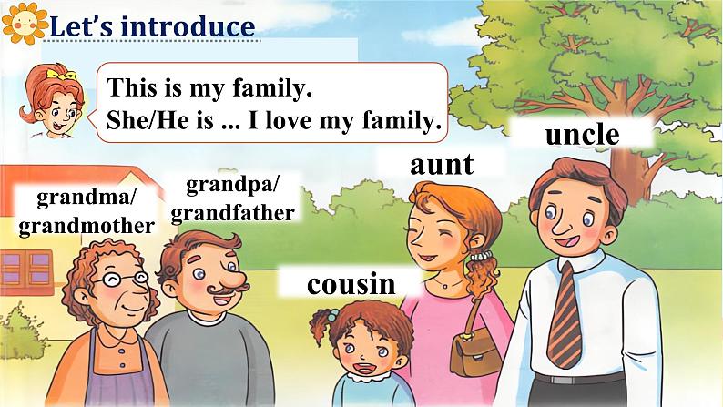 Unit 6 Who's he？ Part C-D（课件+素材）湘少版（三起）英语三年级上册05