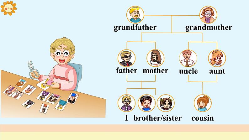 Unit 6 Who's he？ Part C-D（课件+素材）湘少版（三起）英语三年级上册08