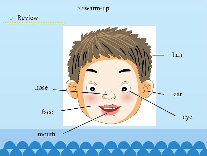 湖南少年儿童出版社小学英语三年级起点三年级上册 Unit 10 Touch your head   课件102