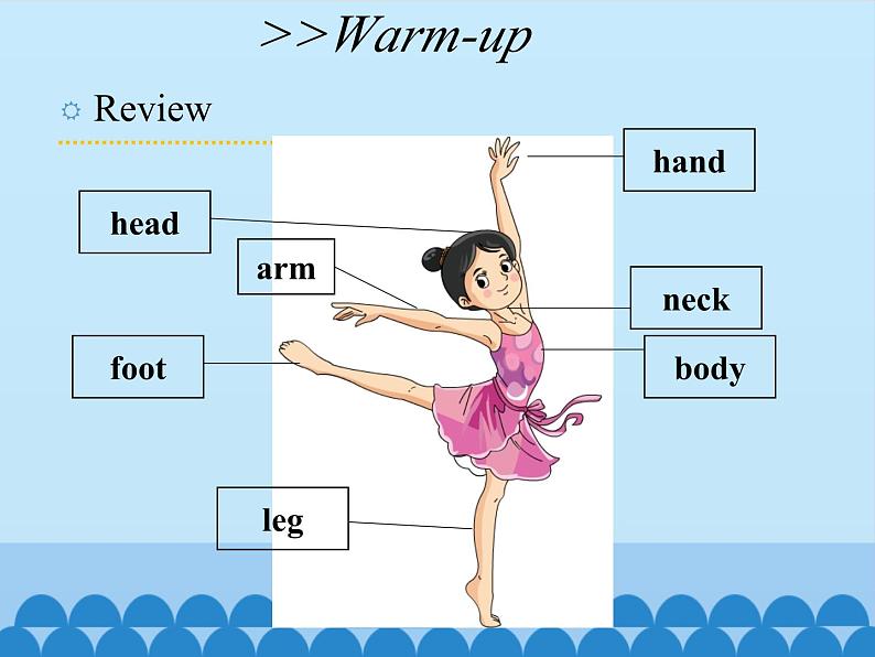 湖南少年儿童出版社小学英语三年级起点三年级上册 Unit 10 Touch your head   课件103