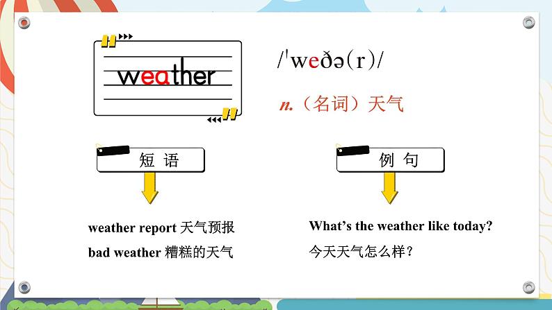 Unit 2 What a day单词讲解（课件+素材）译林版（三起）英语六年级上册06