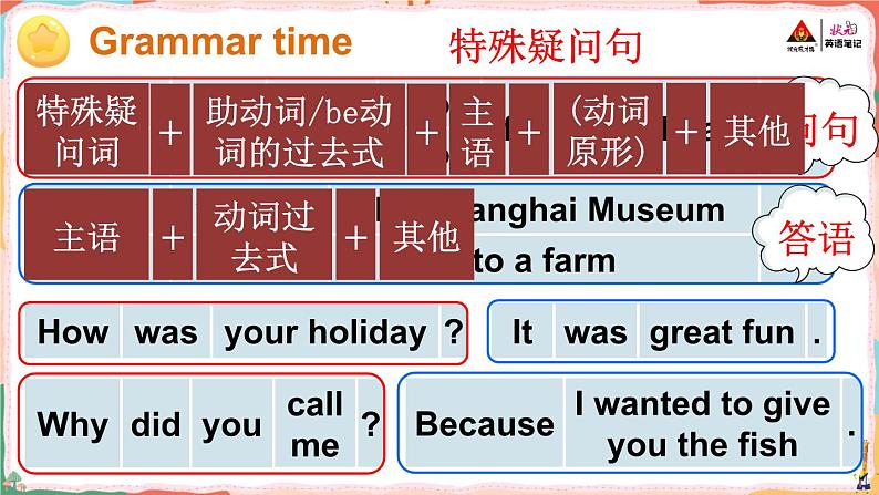 Unit 3 Grammar time & Fun time第7页