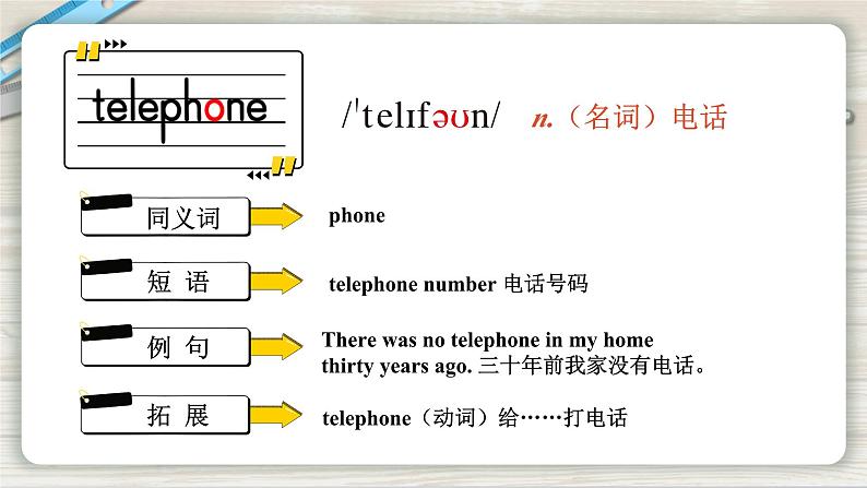 Unit 4 Then and now单词讲解（课件+素材）译林版（三起）英语六年级上册06