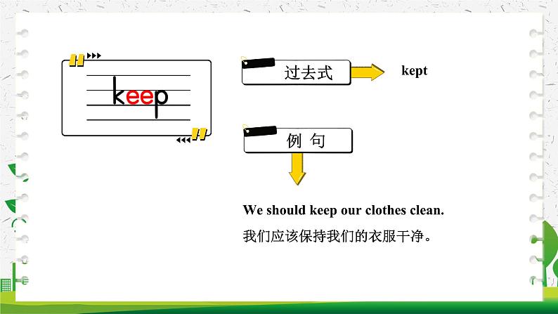 Unit 6 Keep our city clean单词讲解（课件+素材）译林版（三起）英语六年级上册03