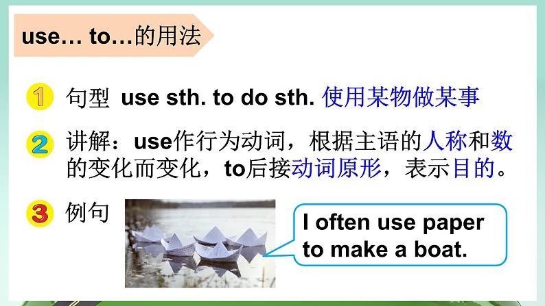 Unit 7 Grammar time & Checkout time（课件）译林版（三起）英语六年级上册第6页