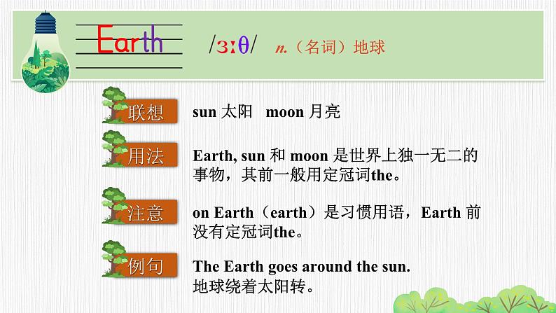 Unit 7 Protect the Earth单词讲解（课件+素材）译林版（三起）英语六年级上册03