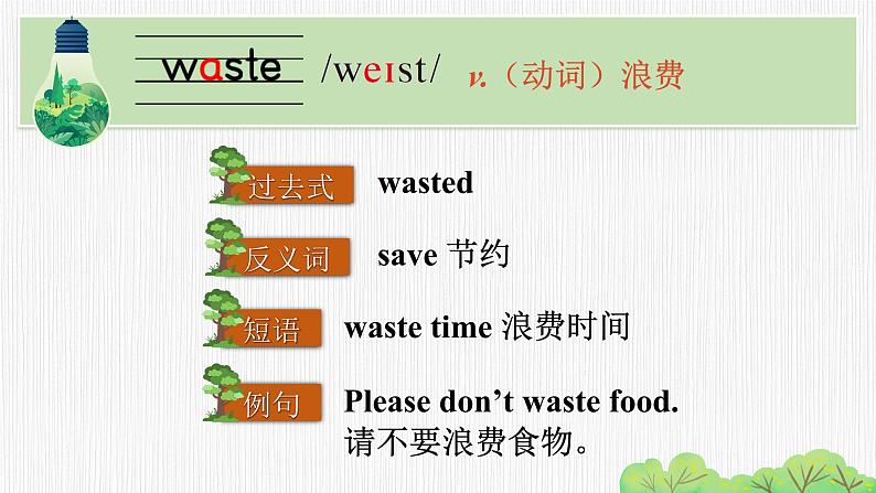 Unit 7 Protect the Earth单词讲解（课件+素材）译林版（三起）英语六年级上册08