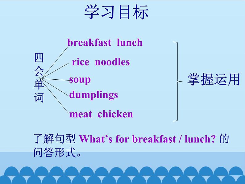 教科版（EEC）四年级英语上册  Unit 1  What 's for Breakfast？    课件第2页