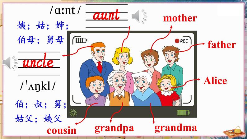 陕旅英语5上 Unit 7 Part A PPT课件+教案+练习08