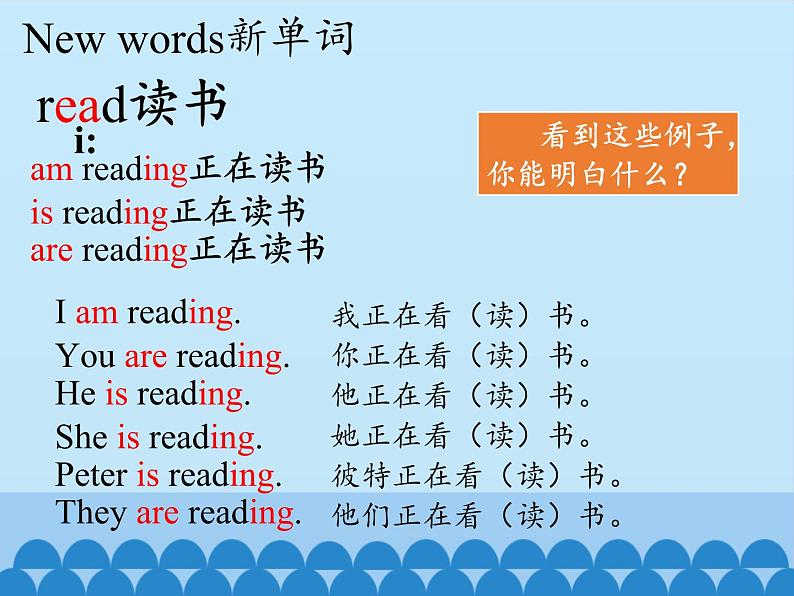 湖南少年儿童出版社小学英语三年级起点四年级下册 Unit 5 Peter is writing   课件05